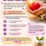 ĐỜI SỐNG PHƯỚC HẠNH