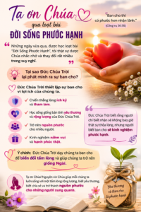 ĐỜI SỐNG PHƯỚC HẠNH
